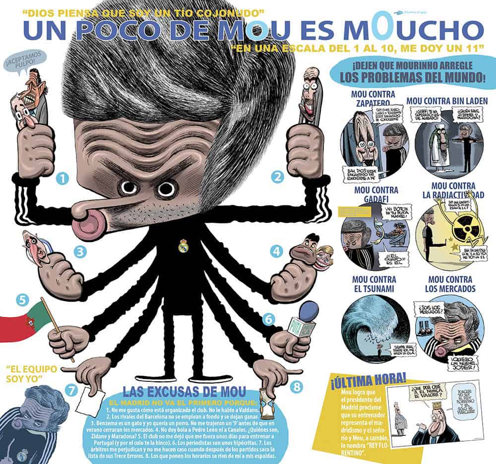 Jose Mourinho genio y figura.